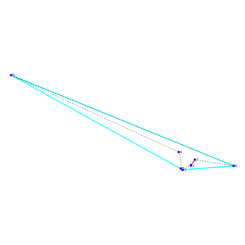 Flugauswertung